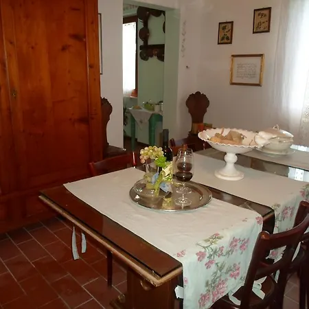 Casa di campagna Podere Benevento Molino Mazzetti